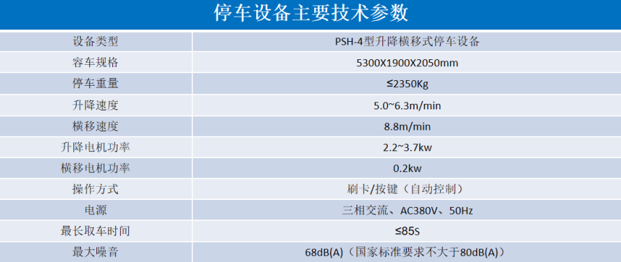 2、4層升降橫移設(shè)備參數(shù)表.png